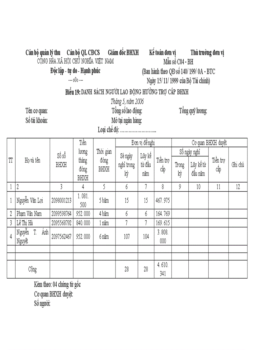 image for page Kế toán tiền lương và các khoản trích theo lương ở Điện lực Quảng Ninh