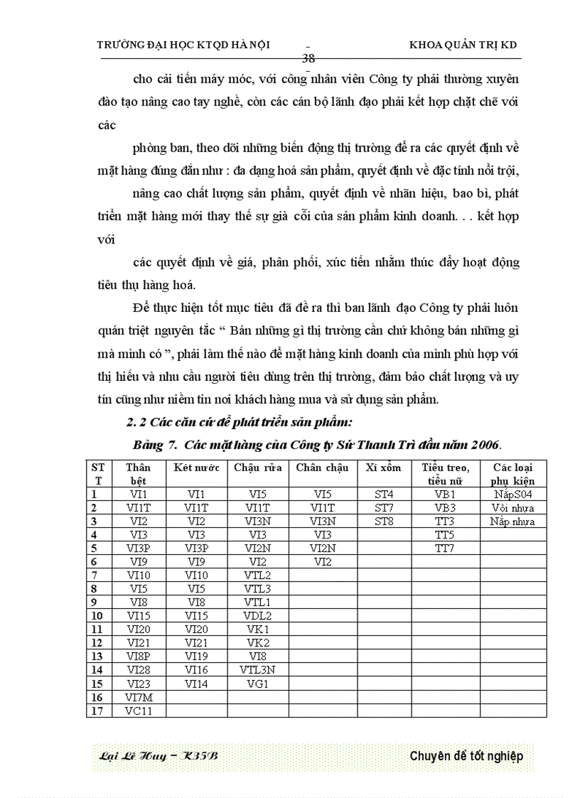 image for page Phát triển sản phẩm tại Công ty Sứ Thanh trì