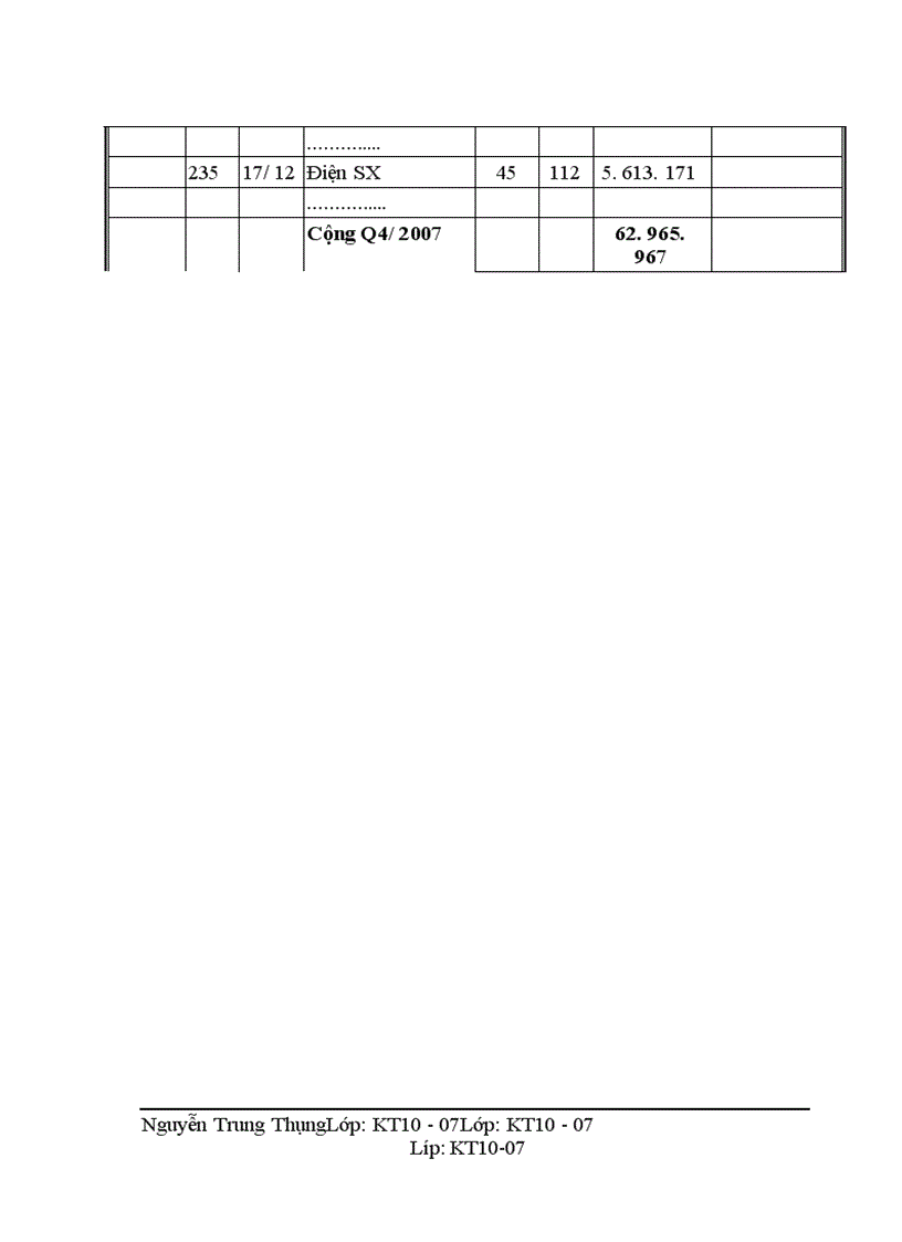 image for page Kế toán tập hợp chi phí sản xuất và tính giá thành sản phẩm tại Công ty Cổ phần Thương mại Dịch vụ và Quảng cáo ATA