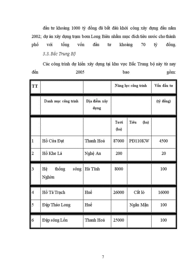 image for page Đầu tư vào thuỷ lợi góp phần thúc đẩy quá trình công nghiệp hoá - hiện đại hoá nông nghiệp nông thôn