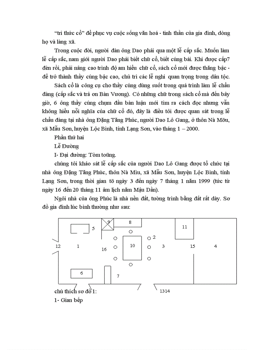 image for page Người dao lô gang trong cộng đồng dân tộc