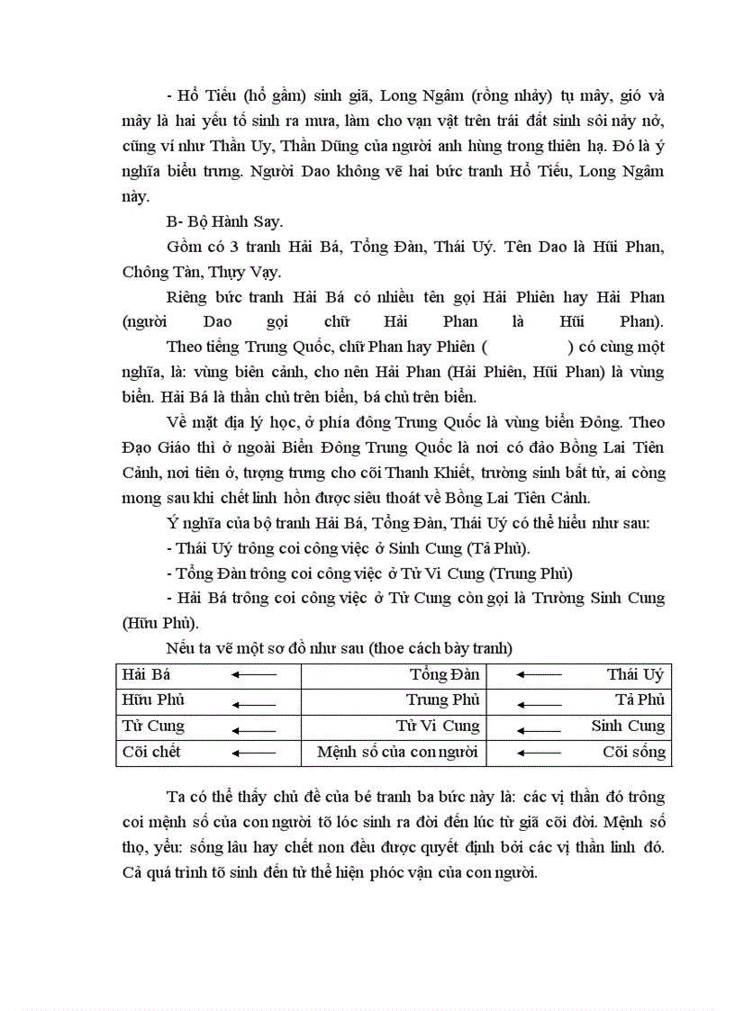 image for page Người dao lô gang trong cộng đồng dân tộc
