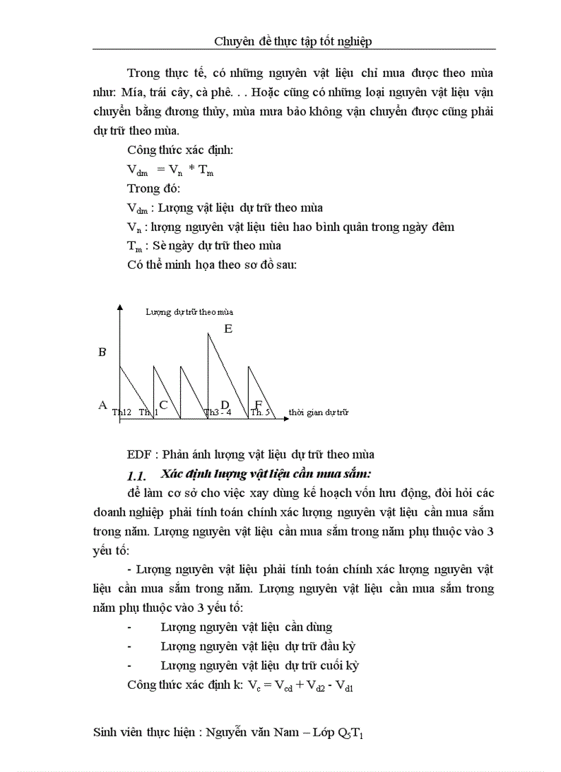 image for page Một số phương hướng và biện pháp nhằm tăng cường công tác bảo đảm và quản lí nguyên vật liệu tại Công ty Xà phòng Hà Nội