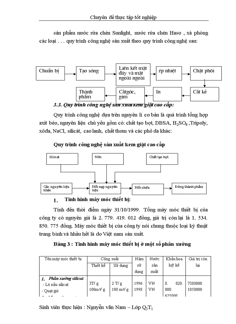 image for page Một số phương hướng và biện pháp nhằm tăng cường công tác bảo đảm và quản lí nguyên vật liệu tại Công ty Xà phòng Hà Nội