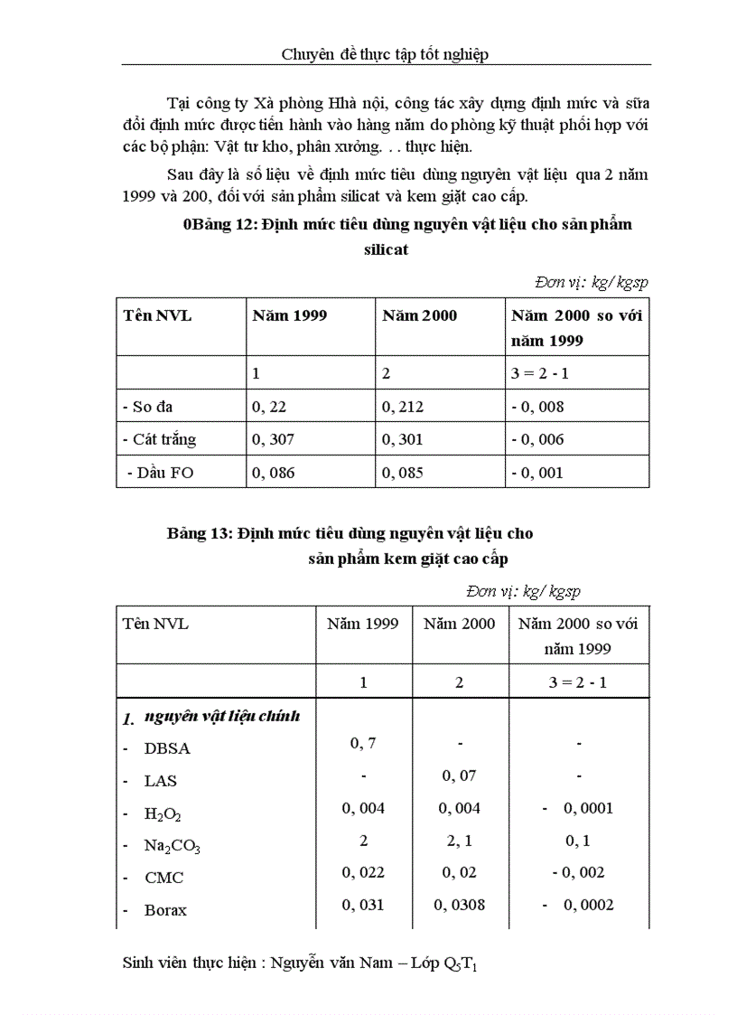 image for page Một số phương hướng và biện pháp nhằm tăng cường công tác bảo đảm và quản lí nguyên vật liệu tại Công ty Xà phòng Hà Nội