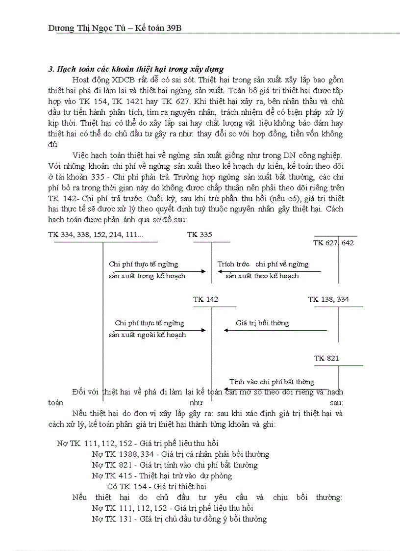 image for page Hạch toán chi phí sản xuất và tính giá thành sản phẩm với việc tăng cường công tác quản trị Doanh nghiệp tại Công ty XDCTGT 246