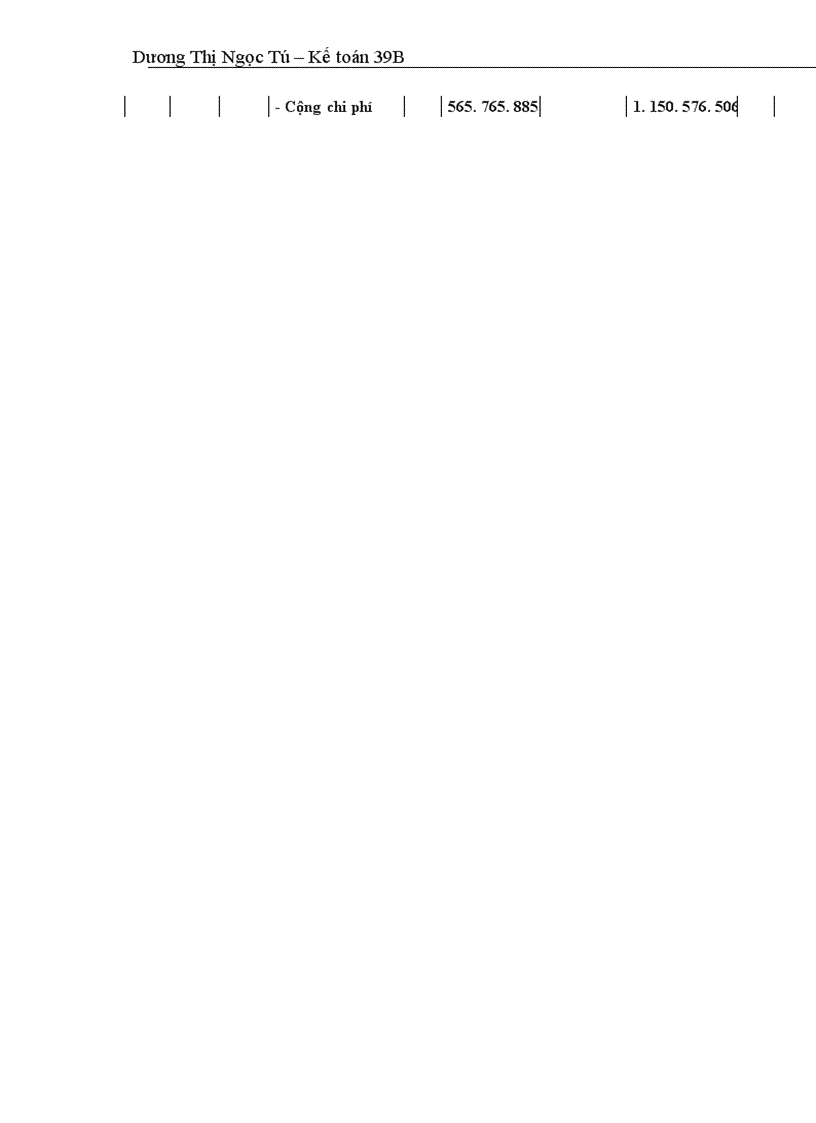 image for page Hạch toán chi phí sản xuất và tính giá thành sản phẩm với việc tăng cường công tác quản trị Doanh nghiệp tại Công ty XDCTGT 246