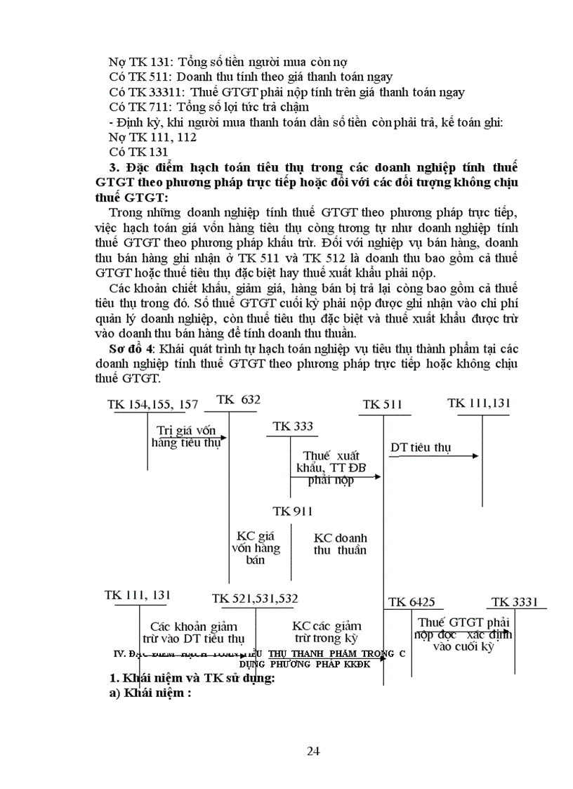 image for page Hoàn thiện hạch toán tiêu thụ, xác định kết quả tiêu thụ thành phẩm và các biện pháp nâng cao lợi nhuận tiêu thụ thành phẩm tại Xí nghiệp vật tư chế biến hàng xuất khẩu I
