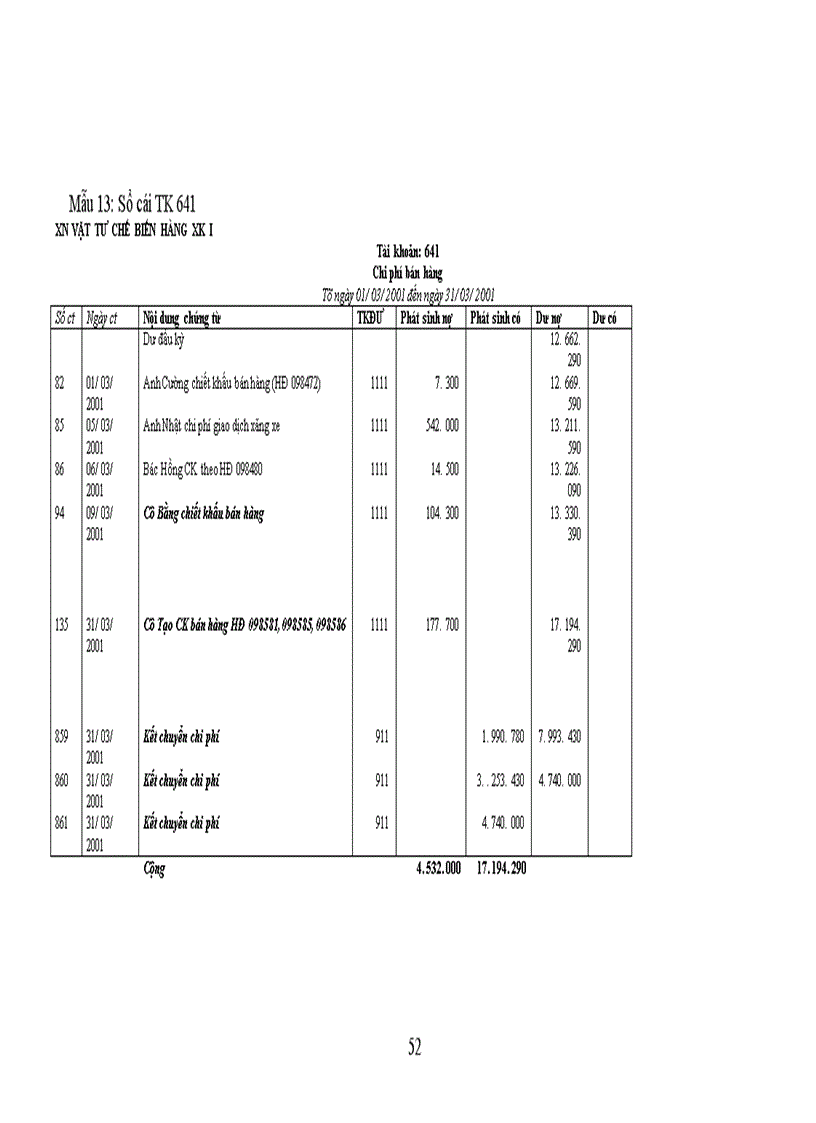 image for page Hoàn thiện hạch toán tiêu thụ, xác định kết quả tiêu thụ thành phẩm và các biện pháp nâng cao lợi nhuận tiêu thụ thành phẩm tại Xí nghiệp vật tư chế biến hàng xuất khẩu I