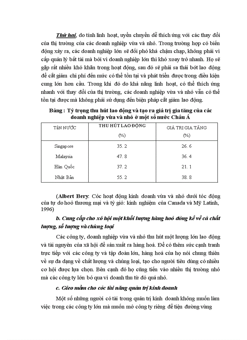 image for page Thực trạng và những tồn tại của các DN vừa và nhỏ tại Việt nam.