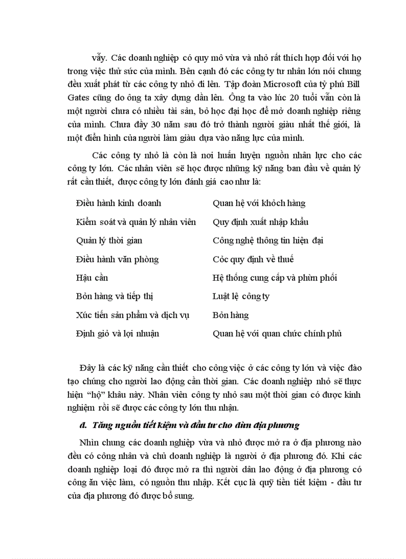 image for page Thực trạng và những tồn tại của các DN vừa và nhỏ tại Việt nam.