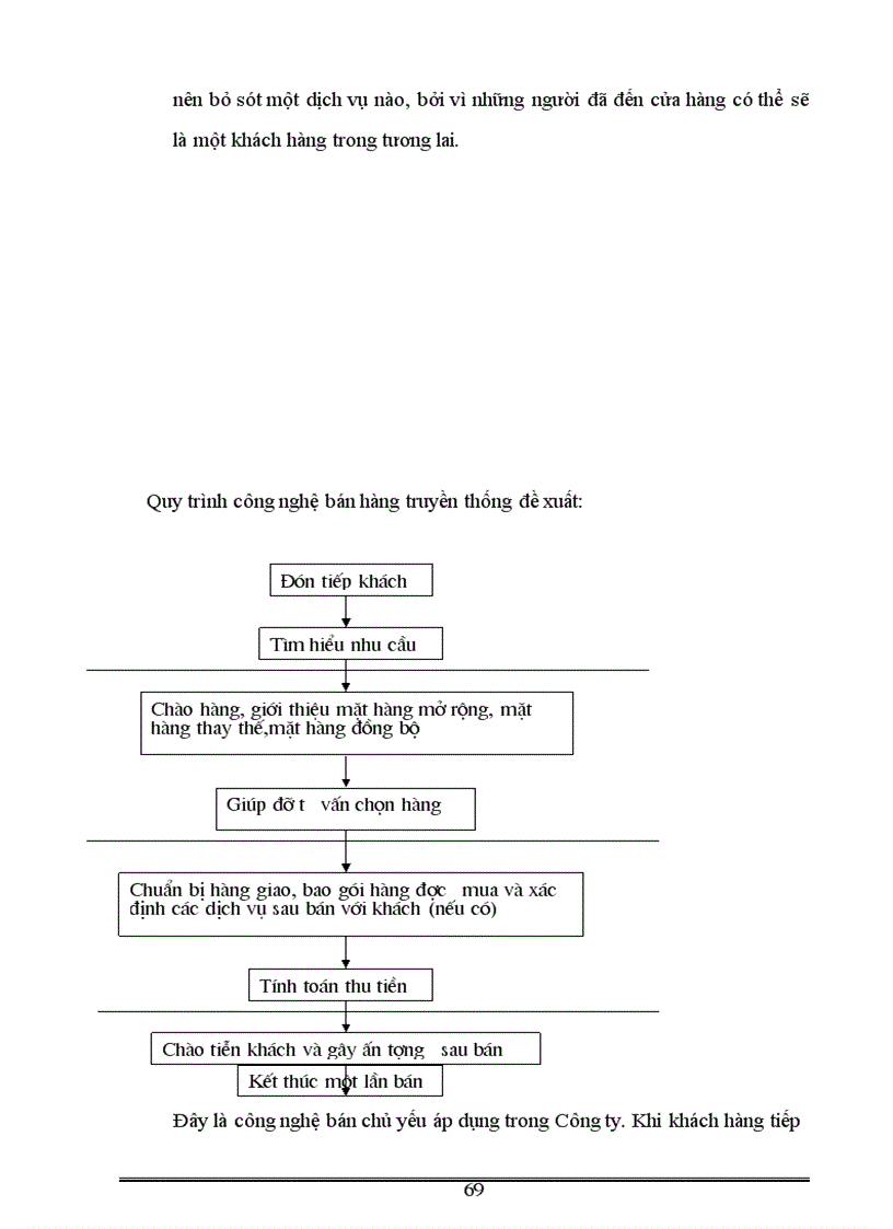 image for page Hoàn thiện hệ thống thông tin marketing và bàn hàng tại công ty cổ phần Dược và Vật tư Thú y
