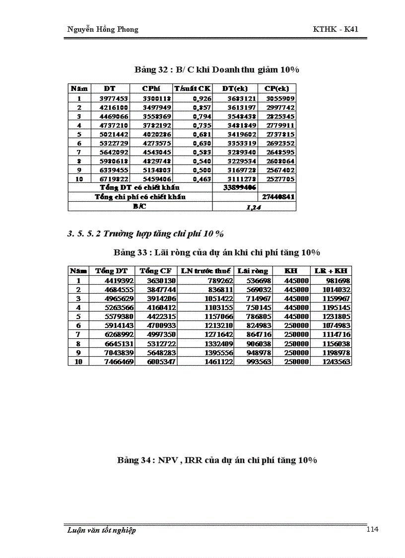 image for page Thiết kế phương án đầu tư mở rộng Công ty cung ứng suất ăn hàng không Nội Bài
