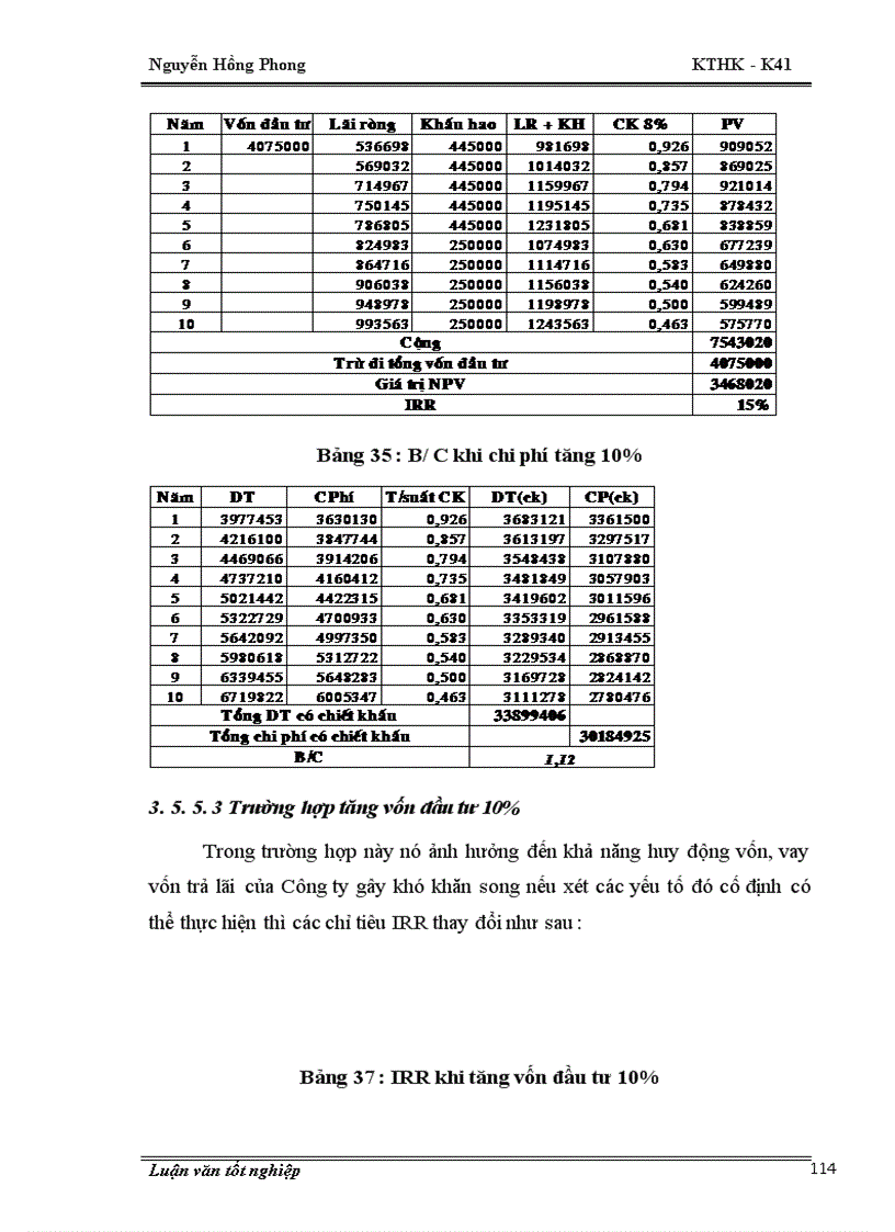 image for page Thiết kế phương án đầu tư mở rộng Công ty cung ứng suất ăn hàng không Nội Bài