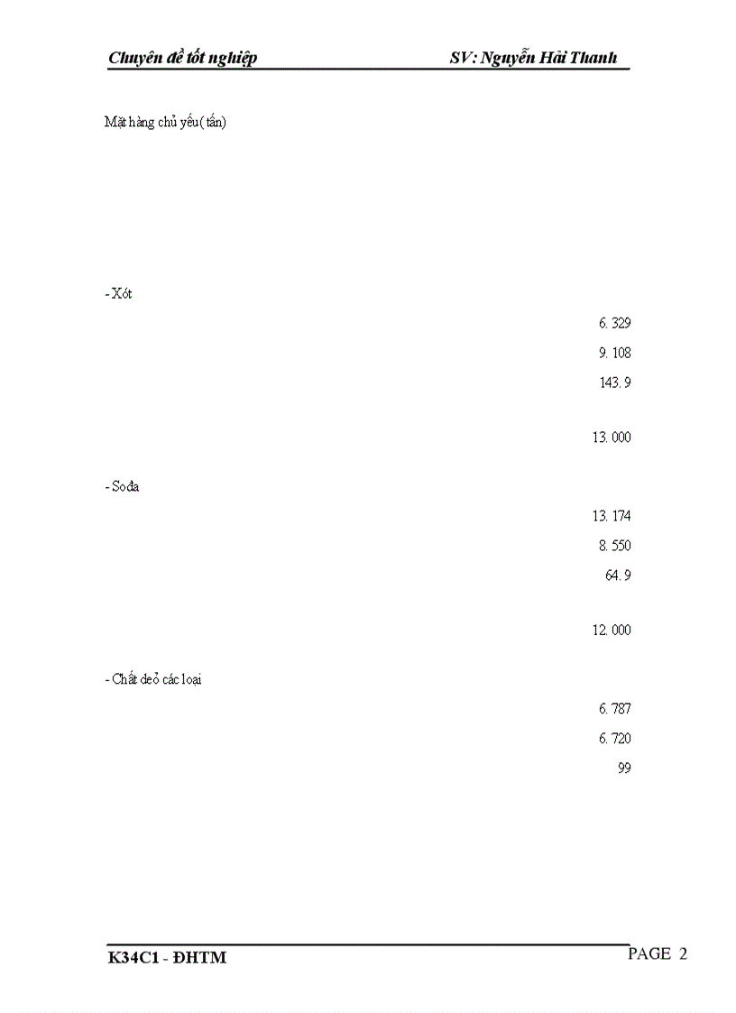 image for page Hoàn thiện hoạt động cung ứng mặt hàng hoá chất tại Công ty hoá chất