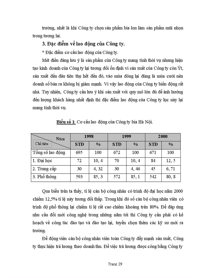 image for page Thị trường tiêu thụ sản phẩm của Công ty Bia Hà nội