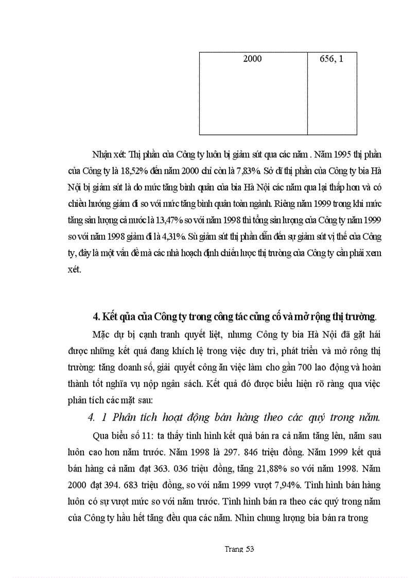 image for page Thị trường tiêu thụ sản phẩm của Công ty Bia Hà nội