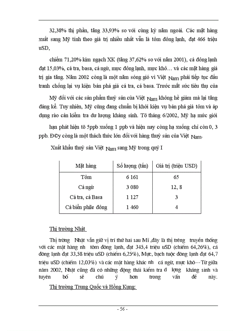 image for page Những giải pháp để đẩy mạnh xuất khẩu thuỷ sản