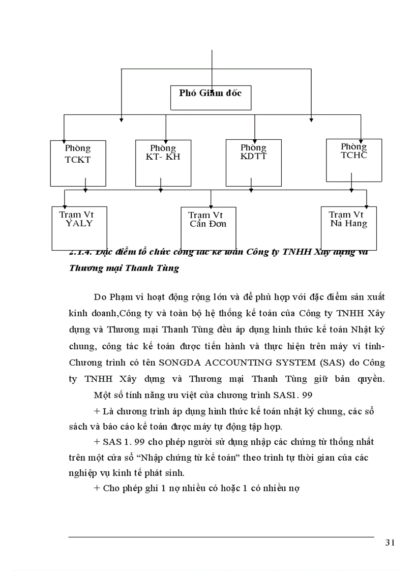 image for page Tổ chức công tác kế toán tập hợp chi phí và tính giá thành sản phẩm tại Công ty TNHH Xây dựng và Thương mại Thanh Tùng