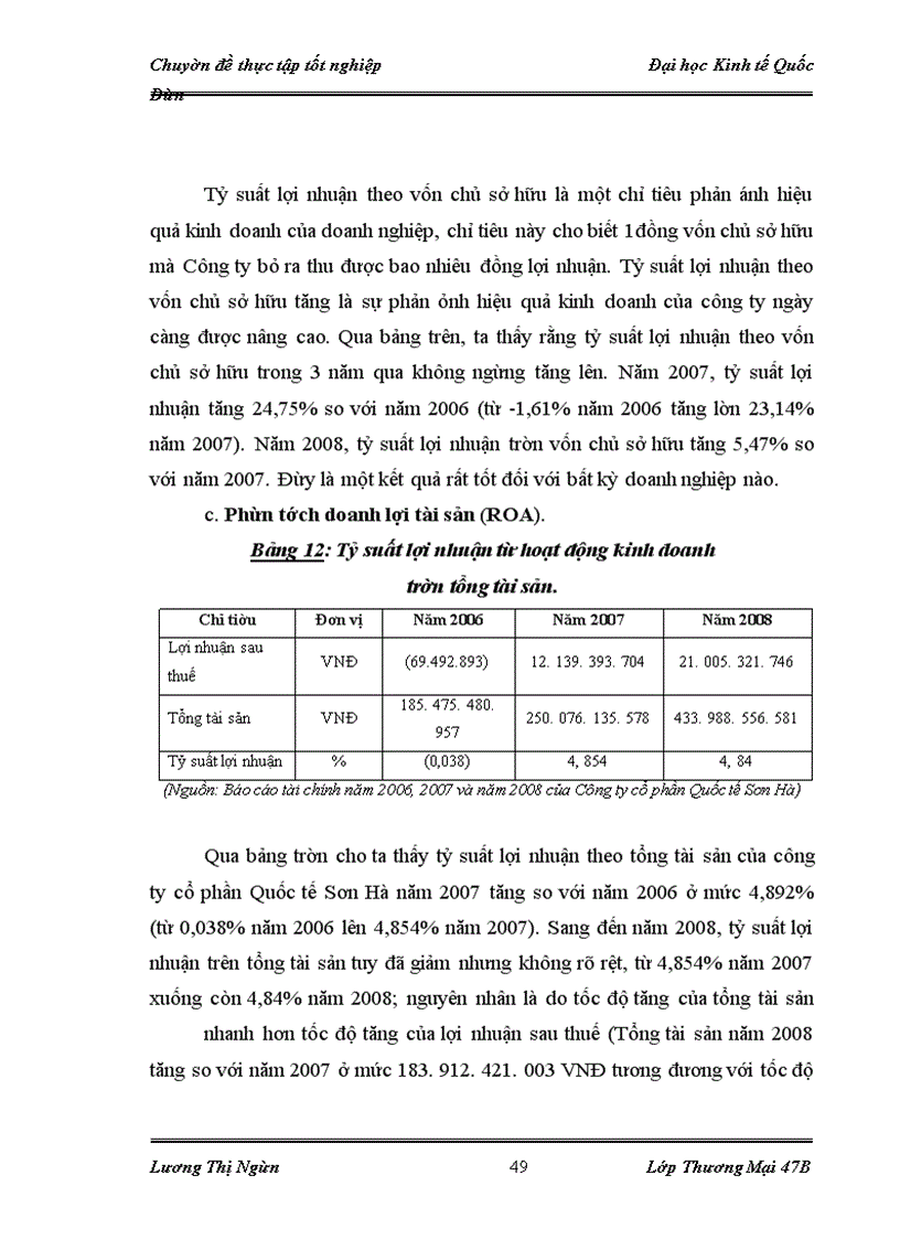 image for page Nâng cao hiệu quả kinh doanh của Công ty cổ phần Quốc tế Sơn Hà