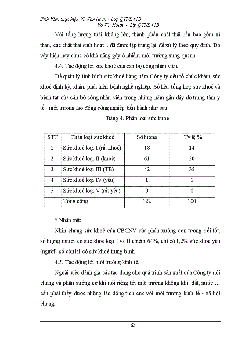 image for page Một vài kiến nghị hoàn thiện điều kiện lao động, an toàn lao động tại xưởng cơ khí - Công ty xi măng Hoàng Thạch