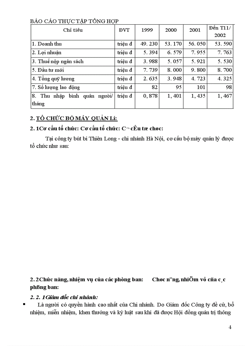 image for page Đặc điểm hoạt động sản xuất kinh doanh Công ty TNHH Sản xuất - Thương mại Thiên Long