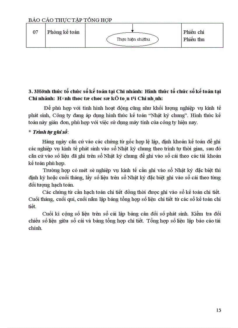 image for page Đặc điểm hoạt động sản xuất kinh doanh Công ty TNHH Sản xuất - Thương mại Thiên Long