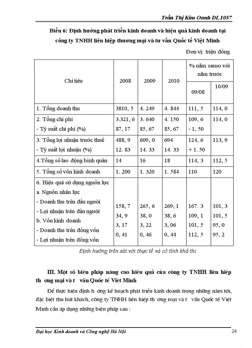 image for page Thực trạng và giải pháp thu hút khách tại công ty trách nhiệm hữu hạn liên hiệp thương mại và tư vấn Quốc tế Việt Minh