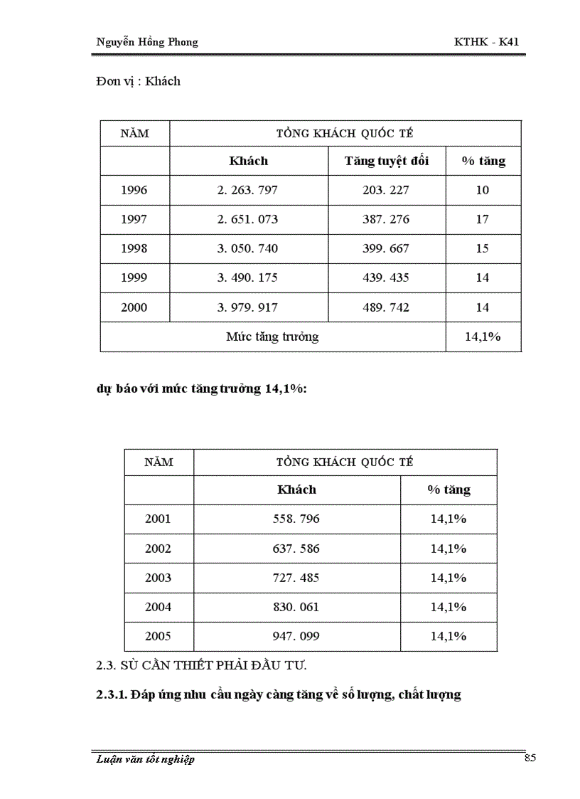 image for page Tình hình thực trạng về doanh nghiệp và sự cần thiết phải đầu tư