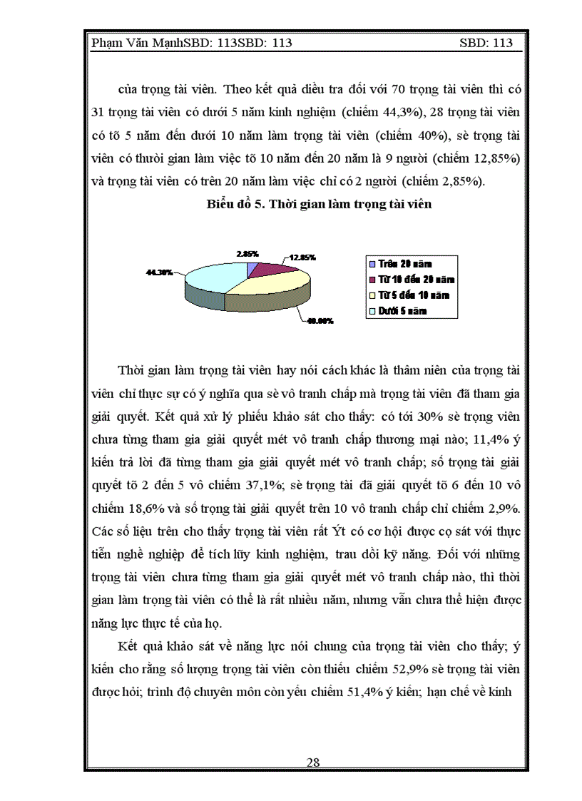 image for page Việc sử dụng trọng tài trong việc giải quyết tranh chấp thương mại tại Việt Nam
