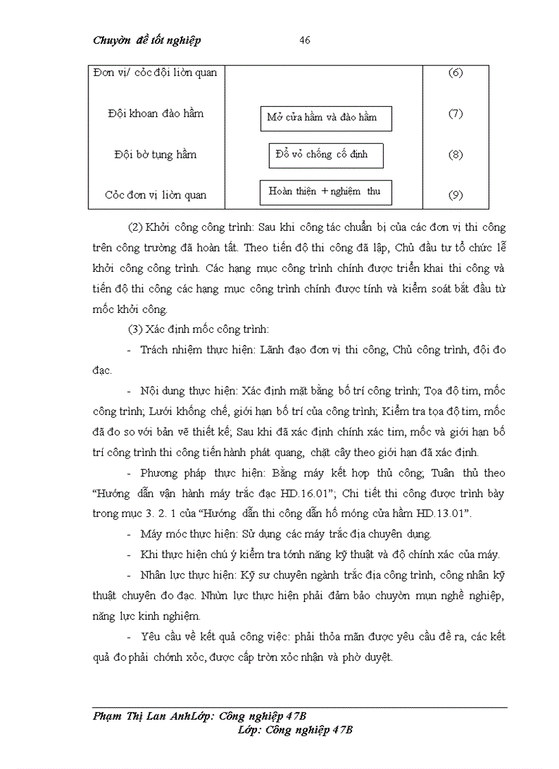 image for page Giải pháp nâng cao chất lượng thi công công trình của Công ty Cổ phần Sông Đà 10.
