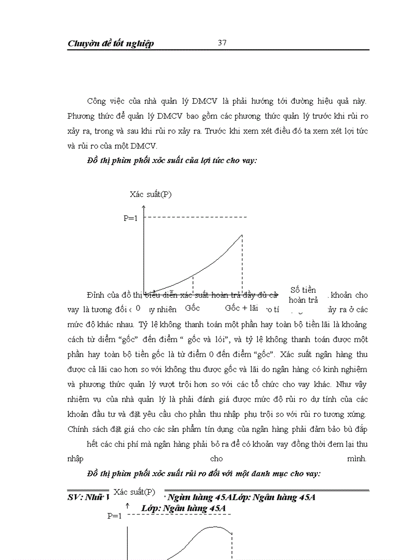 image for page Quản lý Danh mục cho vay tại Sở giao dịch Ngân hàng Đầu tư và Phát triển Việt Nam