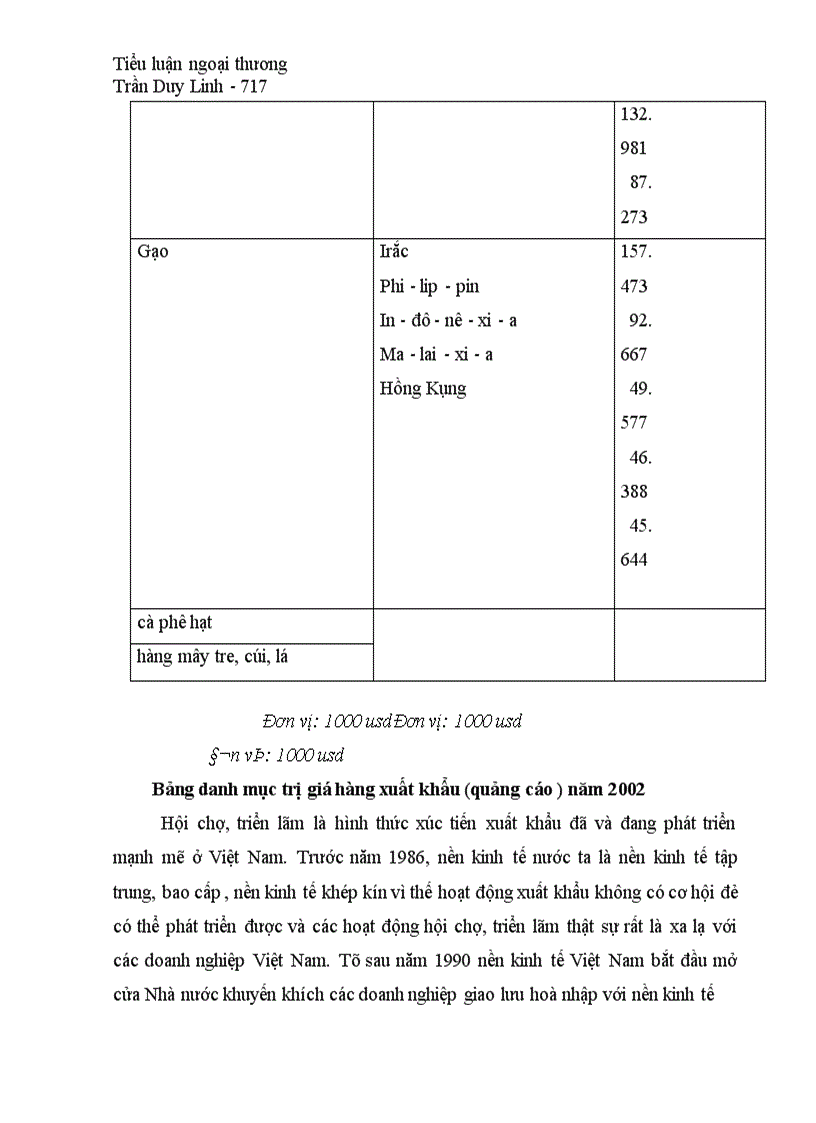 image for page Xúc tiến xuất khẩu - khả năng vận dụng vào Việt Nam