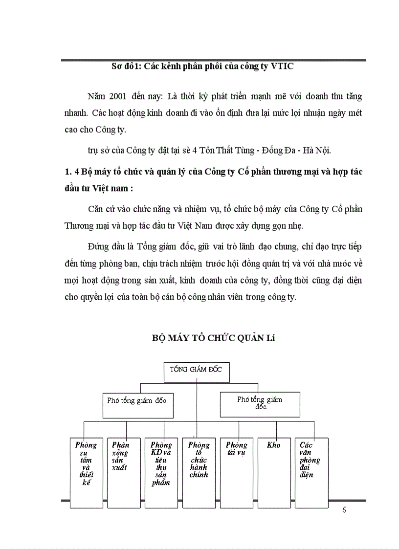 image for page Báo cáo thực tập tại Công ty Cổ phần thương mại hợp tác và đầu tư Việt Nam ( VTIC )