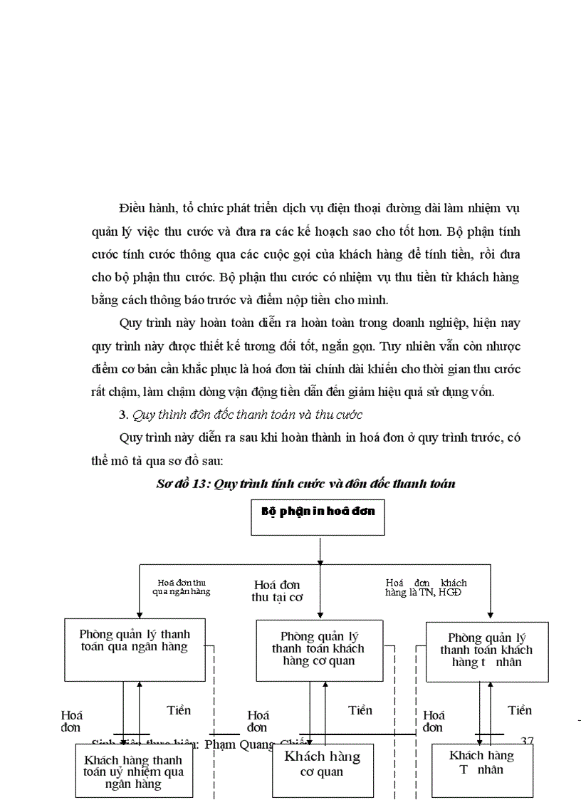 image for page Một số giải pháp Marketing nhằm phát triển dịch vụ điện thoại đường dài Viettel