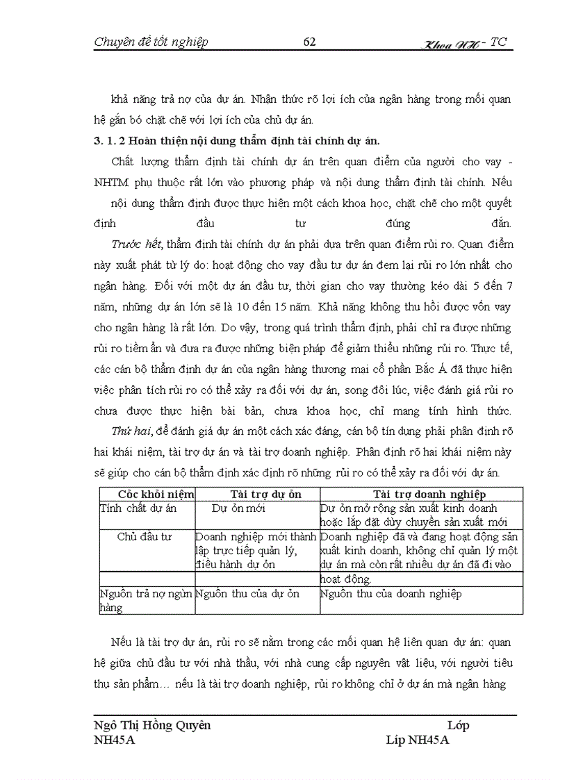 image for page Nâng cao chất lượng thẩm định tài chính dự án trong hoạt động cho vay tại hội sở Ngân hàng thương mại cổ phần Bắc Á