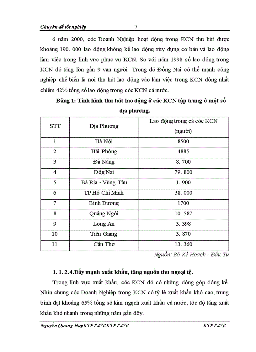 image for page Giải pháp phát triể bền vững khu công nghiệp tỉnh Thái Bình