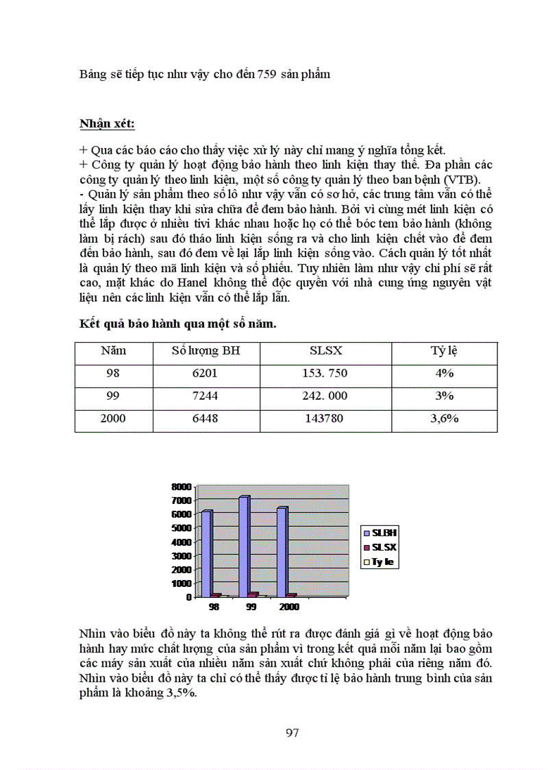 image for page Một số biện pháp nâng cao hiệu quả hoạt động quản lý chất lượng sau bán tại công ty Hanel