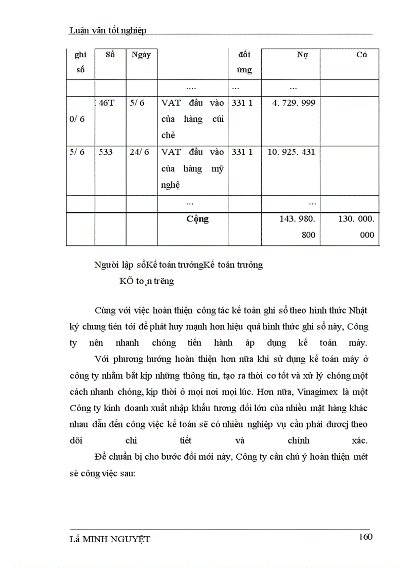 image for page Hoàn thiện tổ chức hạch toán các hoạt động xuất khẩu hàng hoá với việc nâng cao hiệu quả kinh doanh tại Công ty XNK tổng hợp và chuyển giao công nghệ VN