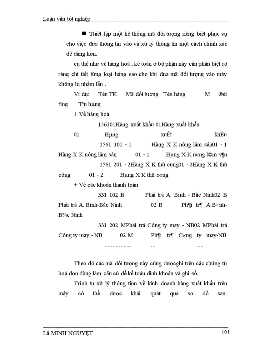 image for page Hoàn thiện tổ chức hạch toán các hoạt động xuất khẩu hàng hoá với việc nâng cao hiệu quả kinh doanh tại Công ty XNK tổng hợp và chuyển giao công nghệ VN