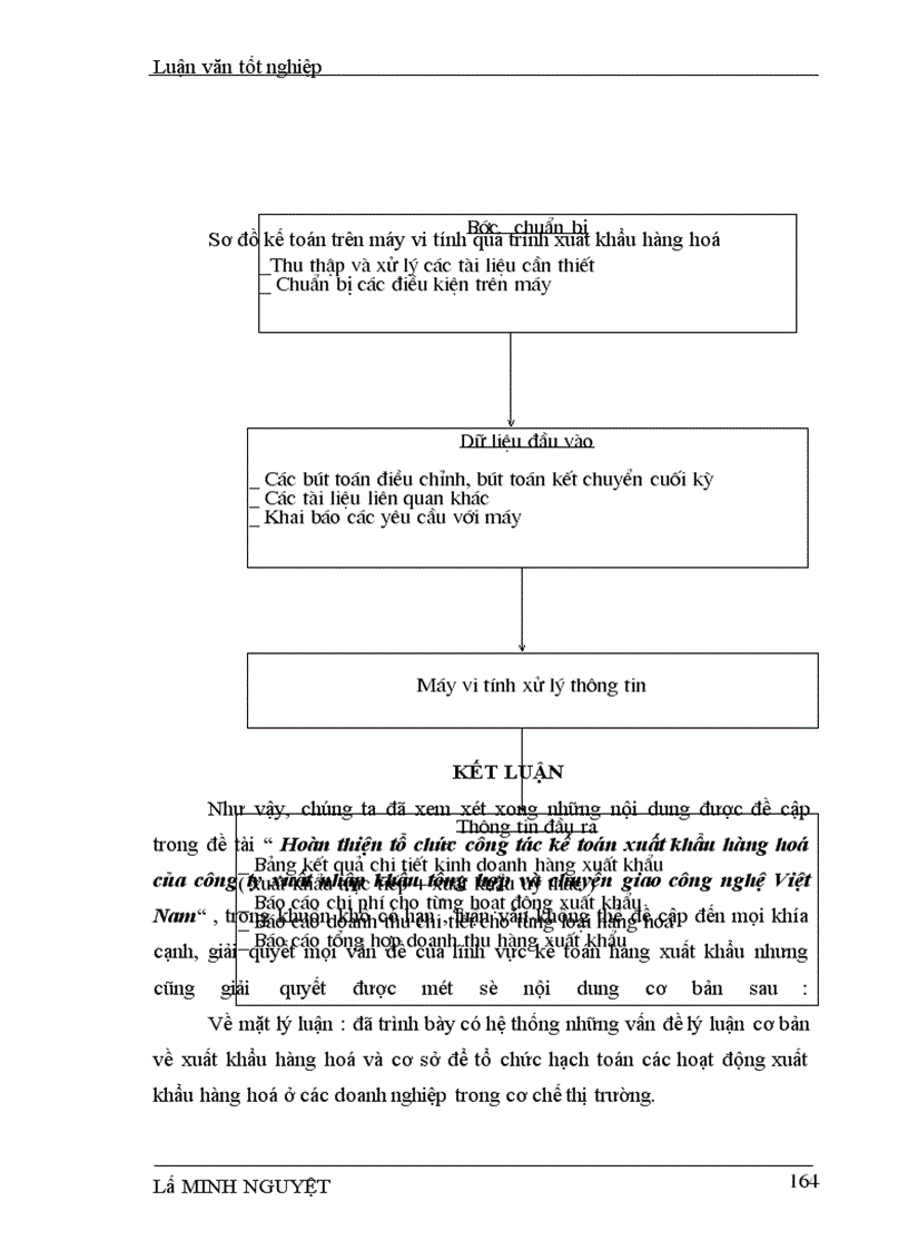 image for page Hoàn thiện tổ chức hạch toán các hoạt động xuất khẩu hàng hoá với việc nâng cao hiệu quả kinh doanh tại Công ty XNK tổng hợp và chuyển giao công nghệ VN