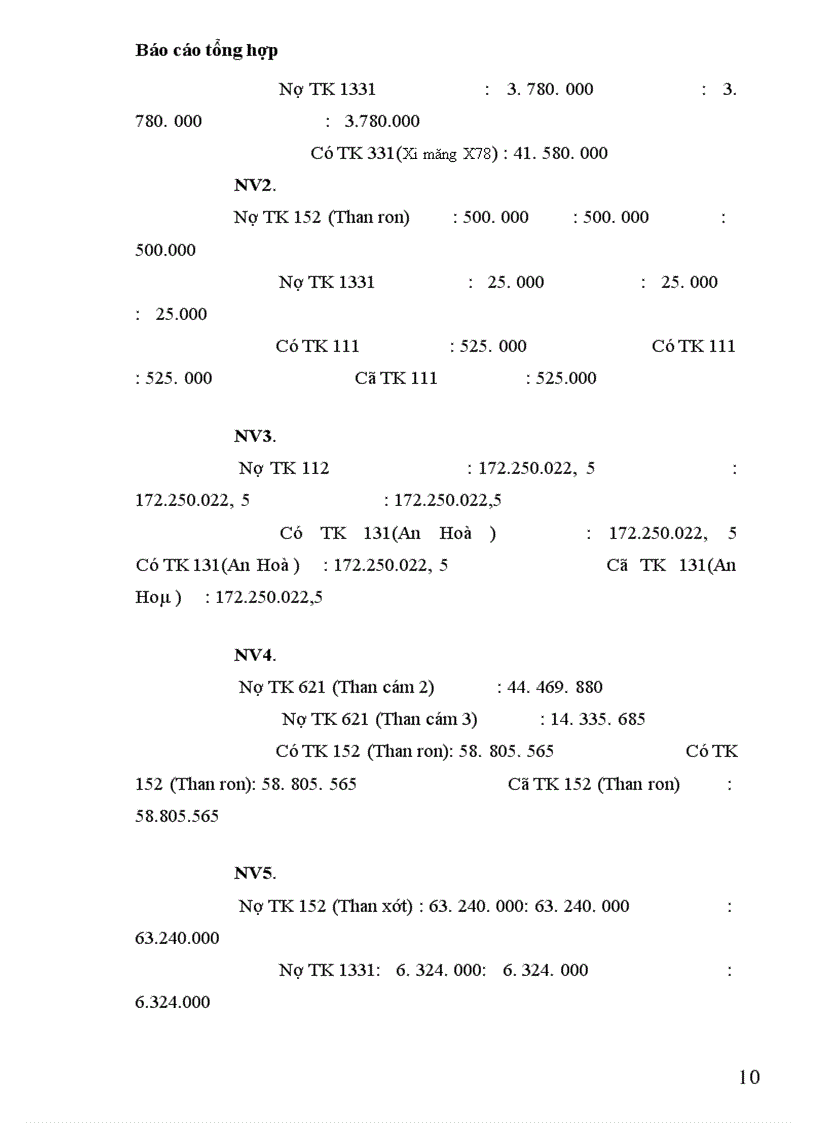 image for page Chi phí sản xuất kinh doanh của Công ty Đại Phú