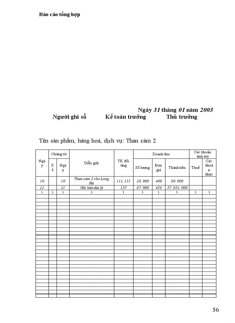 image for page Chi phí sản xuất kinh doanh của Công ty Đại Phú