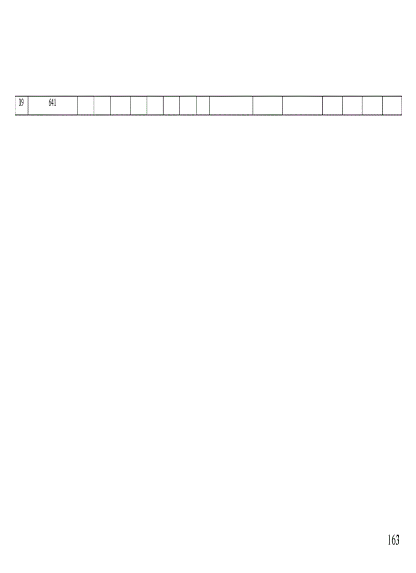 image for page Chi phí sản xuất kinh doanh của Công ty Đại Phú