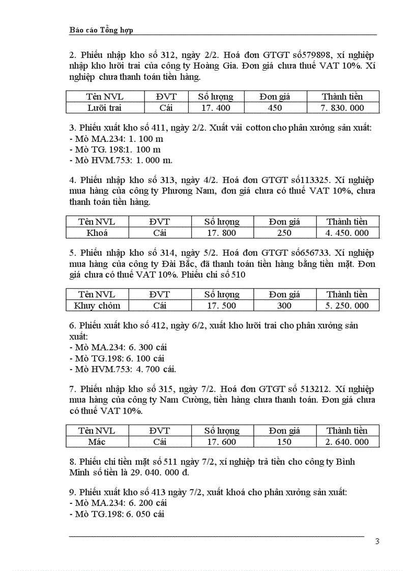 image for page Hạch toán hàng tồn kho của Xí nghiệp may Thăng Long