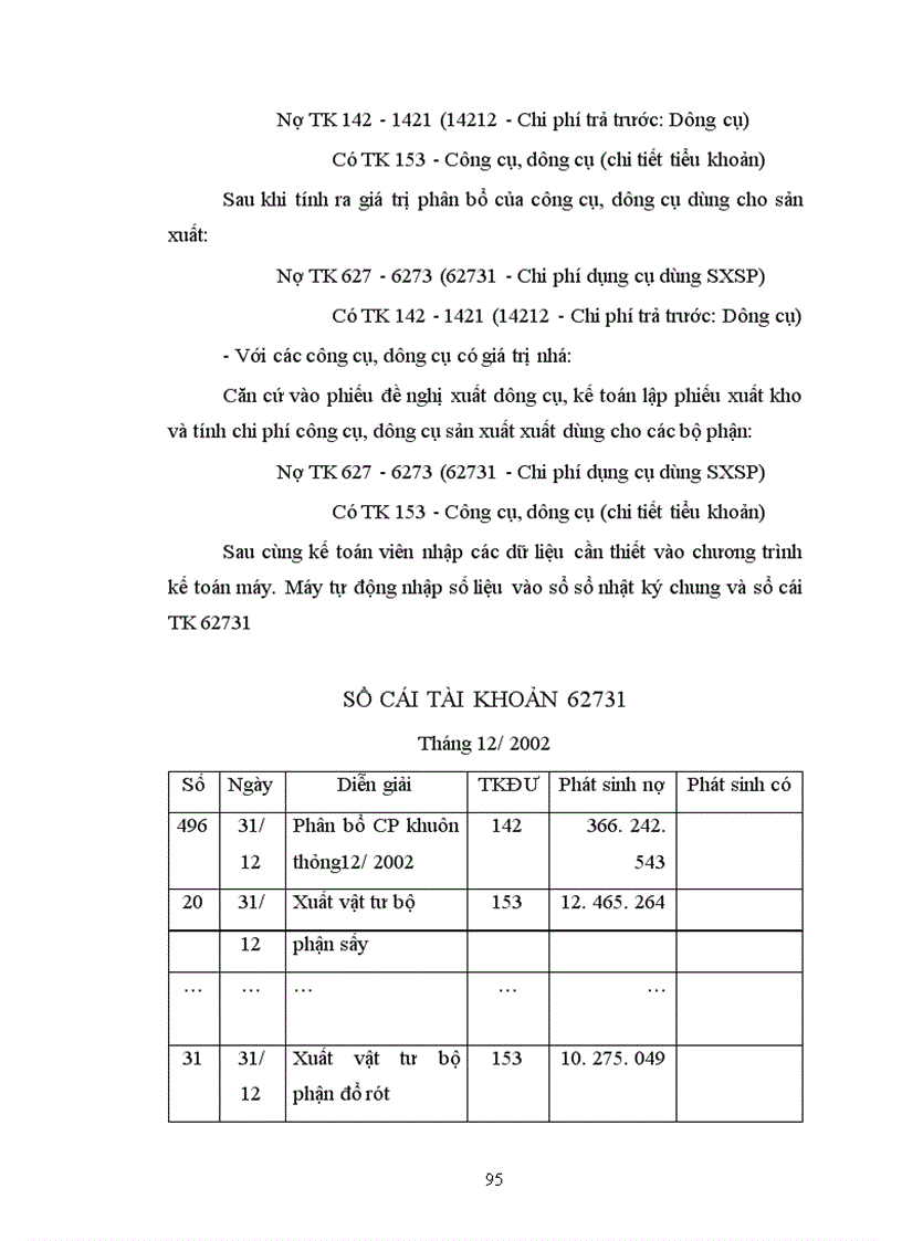 image for page Thực trạng tổ chức kế toán chi phí sản xuất và tính giá thành sản phẩm ở công ty sứ Thanh Trì - VGLACERA