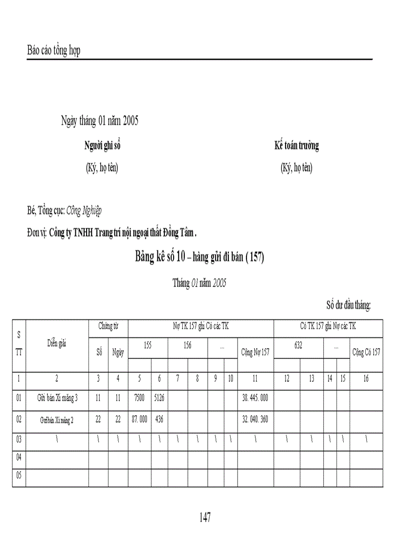 image for page Công tác hạch toán Công ty TNHH Trang trí nội ngoại thất Đồng Tâm