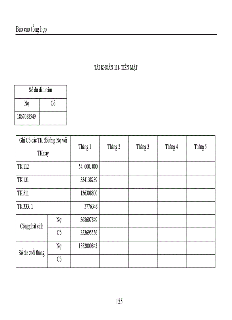 image for page Công tác hạch toán Công ty TNHH Trang trí nội ngoại thất Đồng Tâm