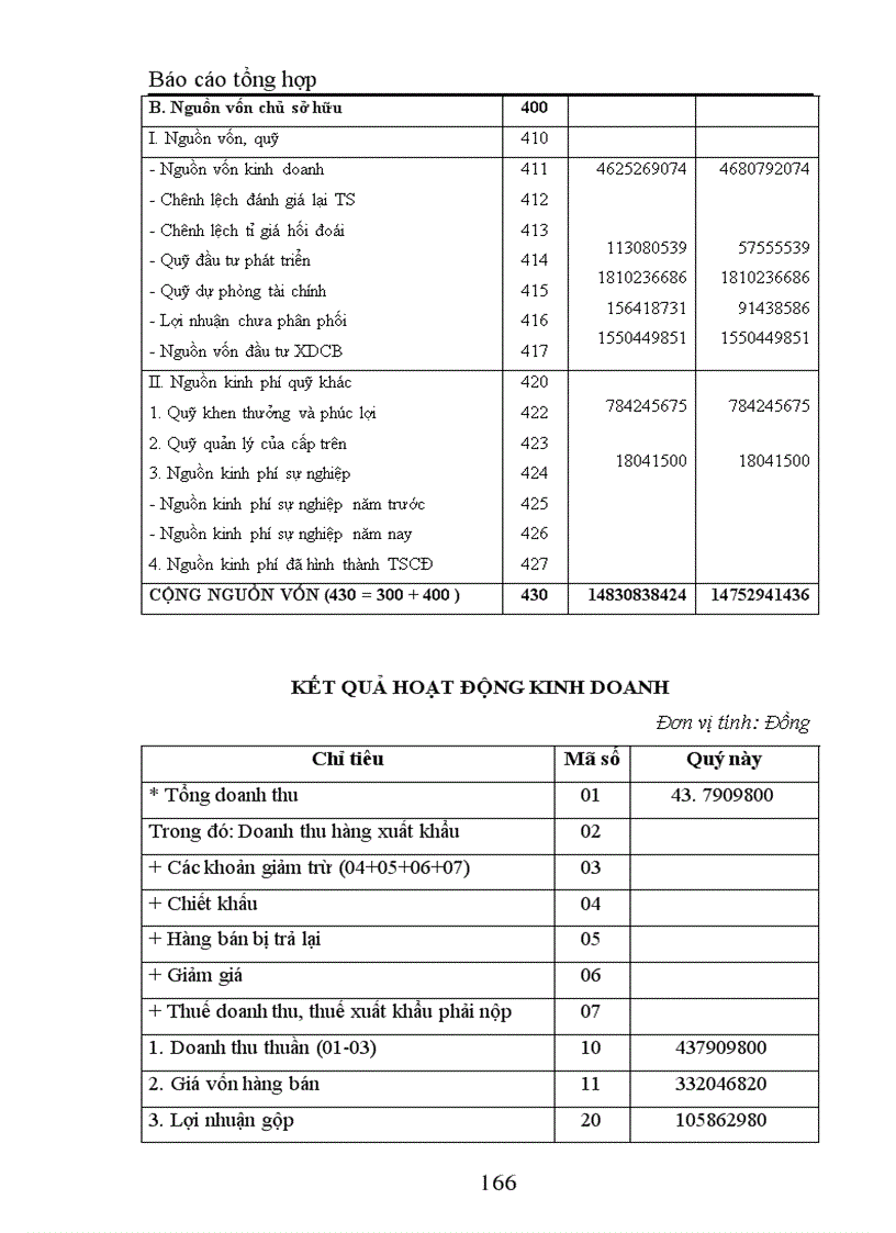 image for page Công tác hạch toán Công ty TNHH Trang trí nội ngoại thất Đồng Tâm