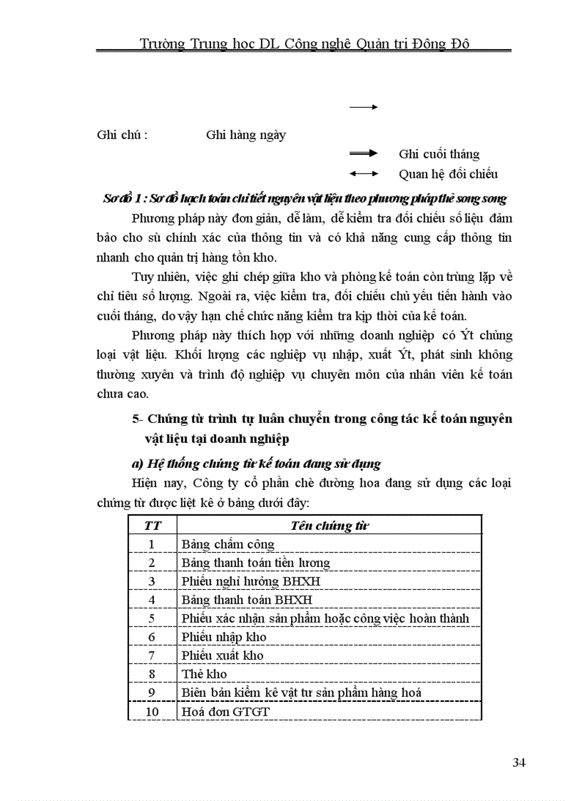 image for page Những vấn đề chung về hạch toán